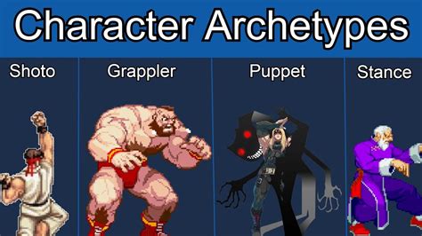 Character Archetypes In Fighting Games Full Breakdownvideo Essay