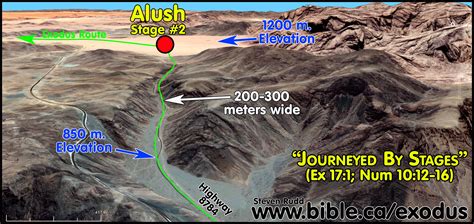 The Exodus Route Dophkah