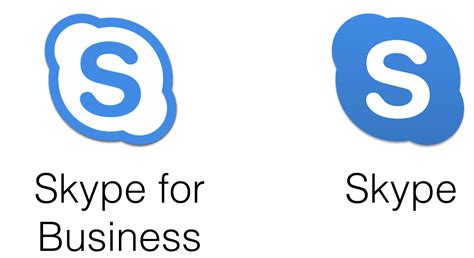 Download Skype For Business Indequstx