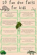 Check out our 10 favourite fun dino facts for kids! | Dinosaur facts ...