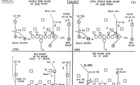 Green Bay Packers 1997 Offensive Football Playbook Offense