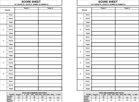 Check spelling or type a new query. 2+ Canasta Score Sheet Free Download