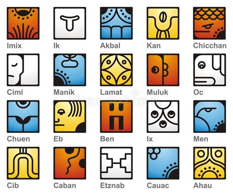 Mayan Calendar 20 Solar Seales Royalty Free Stock Photos Image