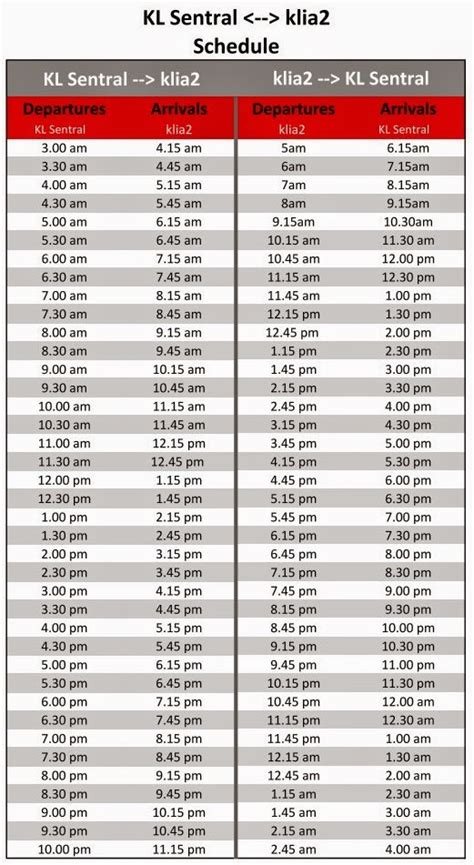 Train schedule from kl sentral to klia2. KLIA 2 Tourist Guide: Skybus from KLIA2 to KL Sentral / 1 ...