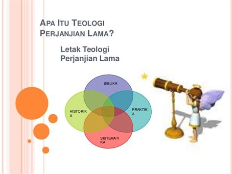 Apa Itu Perjanjian Lama - BIBLE IS FUN! (ALKITAB ITU ASYIK!): bible games - jodohkan