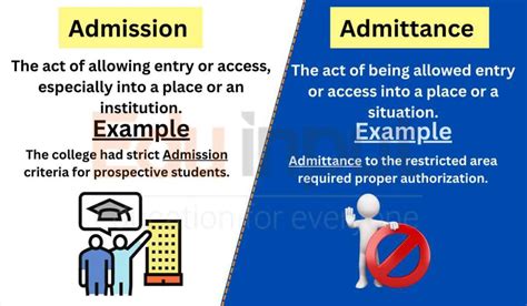 Admission Vs Admittance Difference Between With Examples