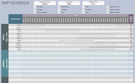 Shift Schedule Templates Template Business