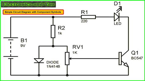 2 Types Of Circuit Diagram