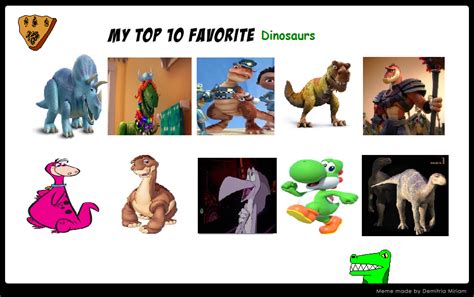 My Top 10 Favorite Dinosaurs By Mileymouse101 On Deviantart
