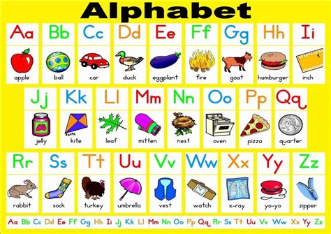 Alphabet Poster Free Printable Printable Alphabet Wall Posters Are A
