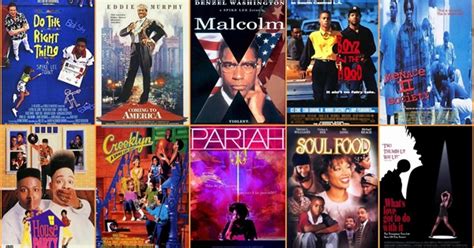 Most African American Movies
