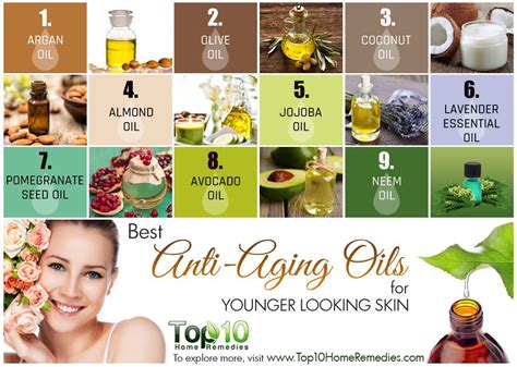 10 Best Anti Aging Oils For Younger Looking Skin Top 10 Home Remedies