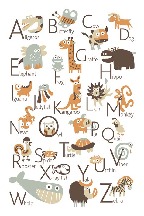 English Animals Alphabet Poster Pukaca