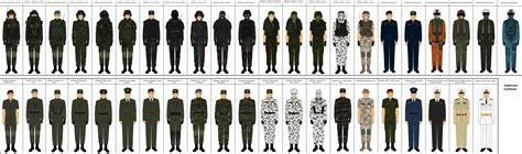 Star Wars Grand Army Of The Republic Ranks Army Military