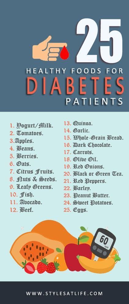 Top 25 Healthy Foods For Diabetes Patients To Get Sugar Levels Under