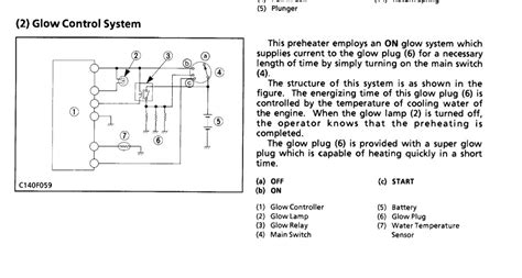 42 Kubota Glow Plug Wiring Diagram
