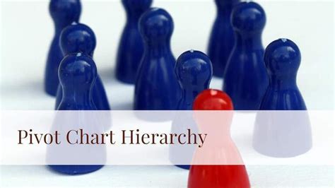 Chart Hierarchy In X Axis Excel Tips Mrexcel Publishing