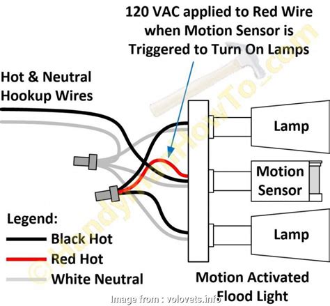 In this circuit pir (passive infrared ) motion sensor is used which is used as a motion detector. How To Wire A Light With Motion Detector Professional Wiring Diagram, Security Light Motion ...