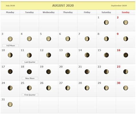 August 2020 Lunar Calendar Moon Phase Calendar Calendar March Lunar