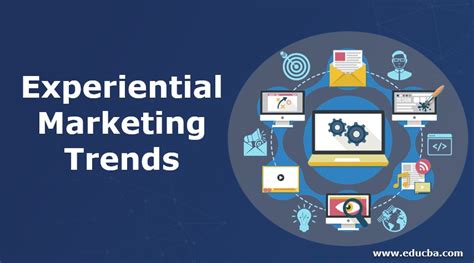 Check Advantages Of Experiential Marketing Trends