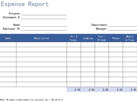 9 Travel Budget Template Excel Excel Templates