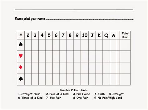 Cricket score sheet template is a handy tool for score tracking of a particular cricket event or tournament. poker run score sheet template