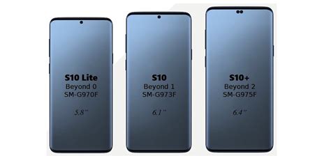 Samsung Galaxy S10 Screen Sizes Previewed New Trademarks Filed
