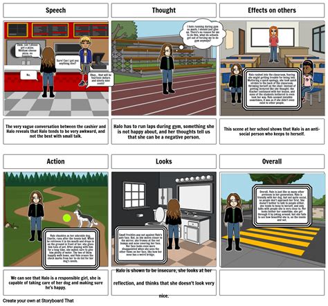 Characterization Storyboard By 9654a838