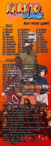 Naruto Birthday Game Anime Amino