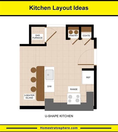 Nov 10, 2017 · if you have a small room that needs to be utilised then this open area layout is the best option. 10 Kitchen Layouts & 6 Dimension Diagrams (2021 ...