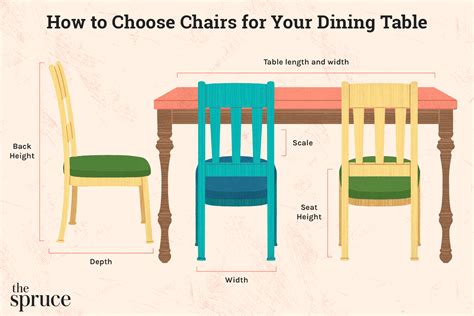 Types Of Dining Chair Seats