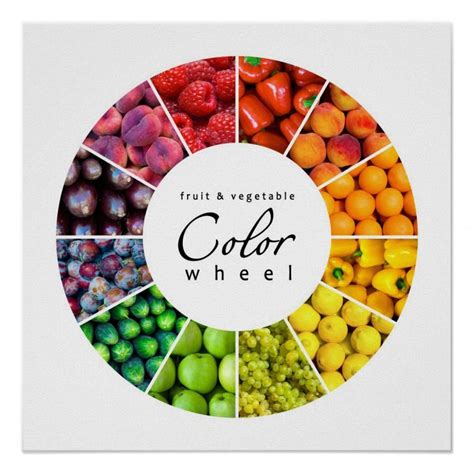 Fruit And Vegetable Color Wheel Colors Poster Zazzle Artofit