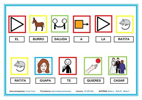 Powerpoint Pictogram Short Stories Reading