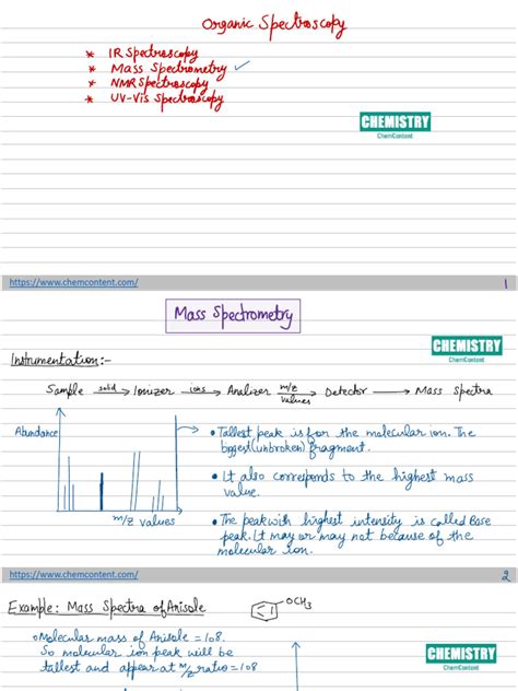 Mass Spectrometry Notes Pdf