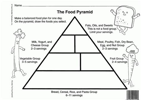 Food Pyramid Printable Worksheets