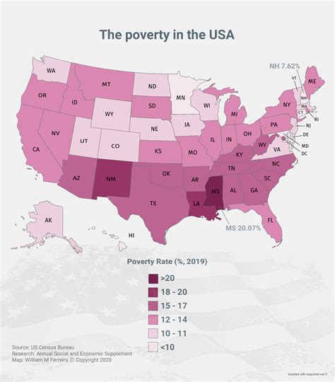 Poverty Map Usa