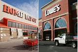 Home Depot In Virginia Beach Images