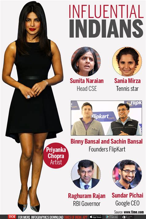 Infographic Indians Amongst Time 100 Most Influential People Times