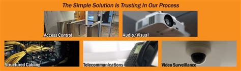 Structured Cabling Cctv Installation Wireframe Solutions Nyc