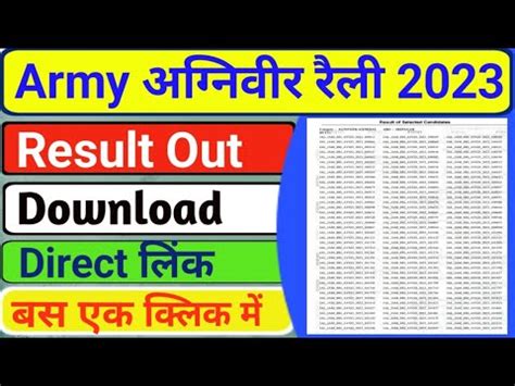 Agniveer Army Final Result Declare Post Merit Army Result