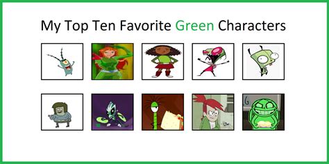 My Top 10 Favorite Green Characters By Pharrel3009 On Deviantart