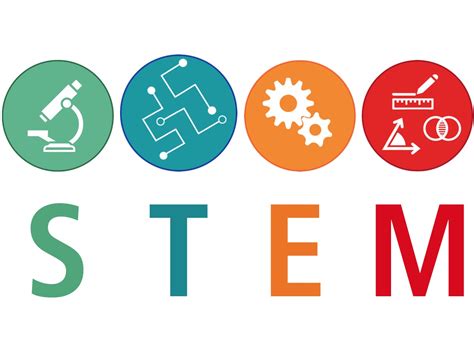 What is STEM? | Institute for Learning and Brain Sciences (I-LABS)