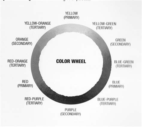 Color Theory Grayscale Color Theory Design