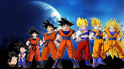 Depuis, il est régulièrement mis à jours. Dragon Ball Z Wallpaper 11 of 49 - Son Goku Transformation ...