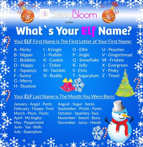 Whats My Elf Name