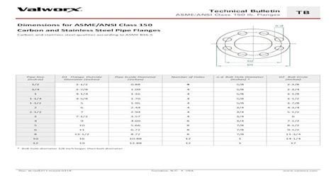 Technical Bulletin Tb Asmeansi Class 150 Lb Flanges Class 150 Lb