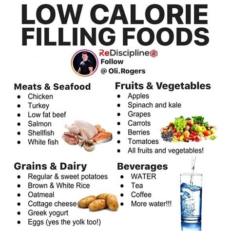 Like Share And Save Follow Oli Rogers Here S A List Of Some Low Calorie High Satiety Food To Eat