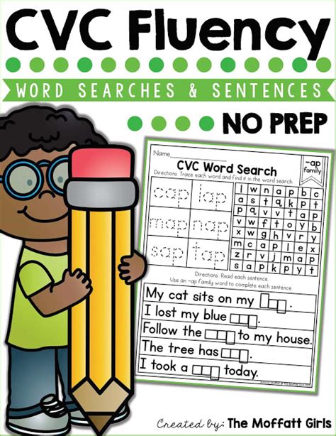 Bam, dam, ham, jam, ram. How to Teach CVC Word Families!