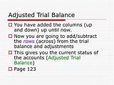 Adjusted Trial Balance Photos