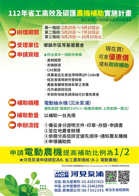 112年省工高效及碳匯農機補助實施計畫 第一階段 開始受理申辦囉